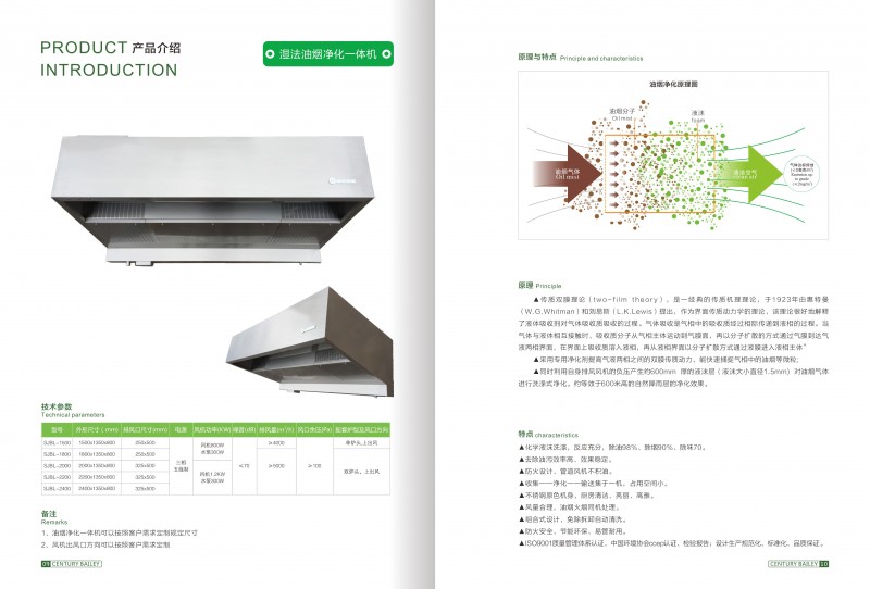 世紀百利濕法油煙凈化一體機