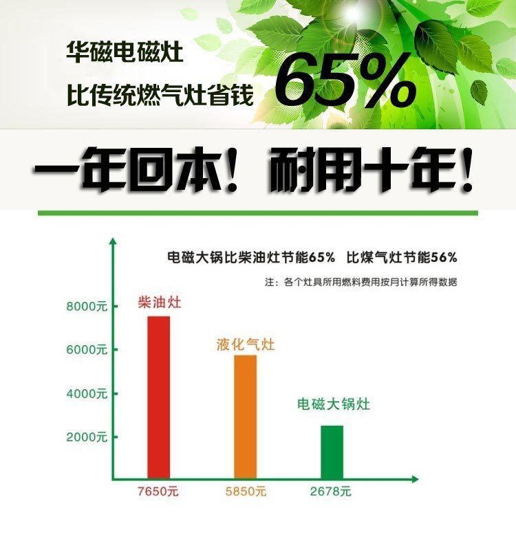 批發(fā)價格 商用0.8米超聲波洗碗機(jī) 全自動小型商用洗碗洗菜機(jī)廠家