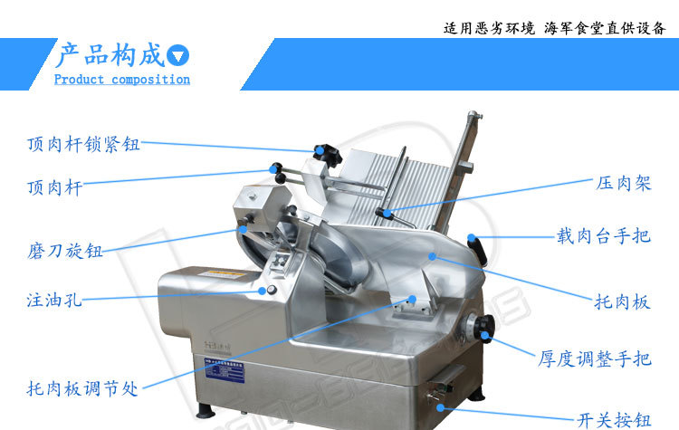 浩博13寸全自動切片機 商用全自動切 羊肉片機 刨牛肉羊肉片機