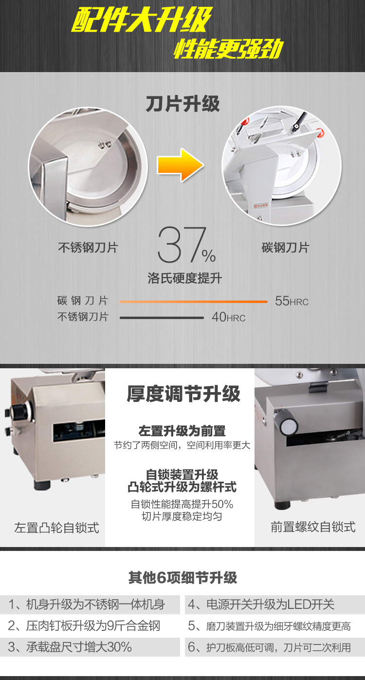 廠家直銷全自動切肉機(jī)商用 羊肉切片機(jī) 電動凍肉刨片機(jī)13寸切片機(jī)