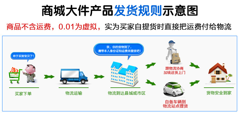 全球牌210商用臺式鋸骨機切骨機不銹鋼據骨機切排骨豬蹄凍肉機