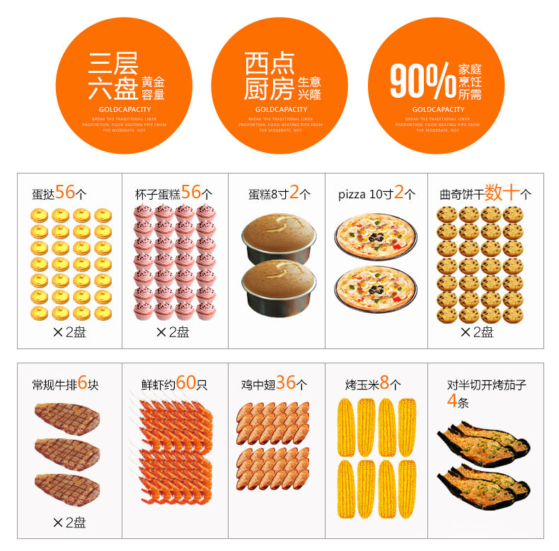 共好大型面包烤爐 烤箱 商用三層六盤商用烤箱 電烤箱KST-36A