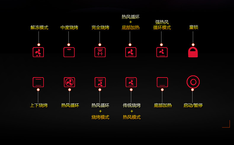 廠家 批發(fā) 優(yōu)陽 電烤箱 DK-601-A 商用 一件代發(fā)