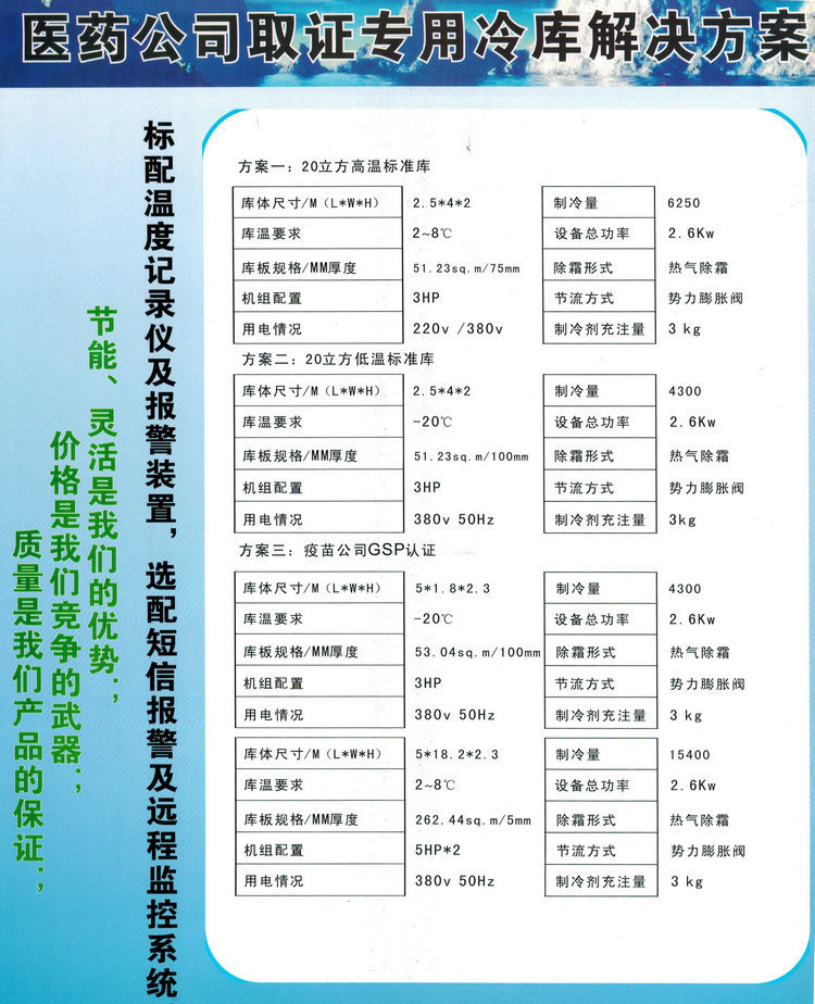 大量批發(fā) 倉庫商用烘干機 調料食品烘干機 干果機蔬菜食品烘干機