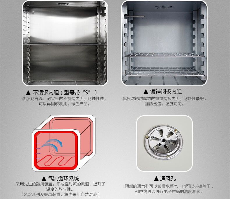 博造電熱恒溫鼓風干燥箱商用小型烤箱電子化工五金塑料食品烘干箱