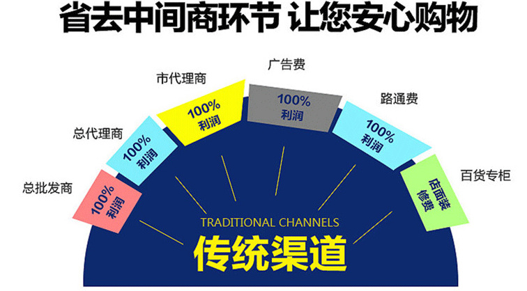 暢銷大型商用全自動烙餅機 一次成型臺灣手抓餅機自熟面餅機