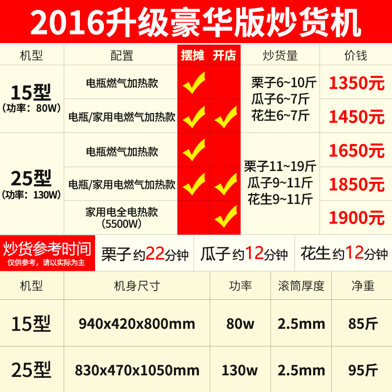 睿美燃氣炒貨機炒板栗機商用炒瓜子花生機器糖炒栗子機特價促包郵