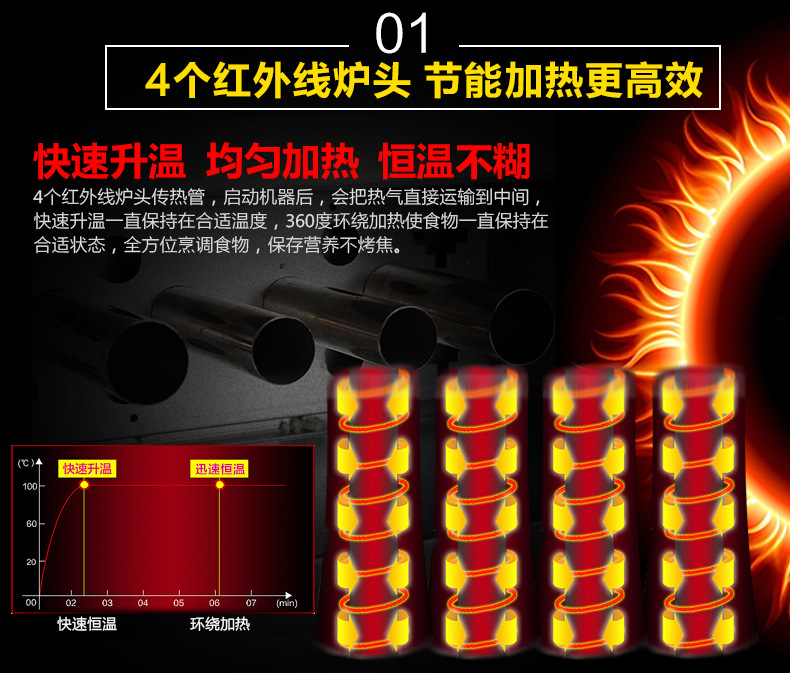 萬卓蛋腸機(jī)商用燃?xì)獾鞍c機(jī)蛋卷機(jī)早餐雞蛋杯全自動(dòng)蛋爆腸烤腸機(jī)