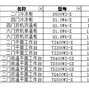 格林斯達(dá)星星冰柜商用工作臺(tái)冷藏冷凍四門(mén)機(jī)械控溫帶移動(dòng)輪直銷(xiāo)