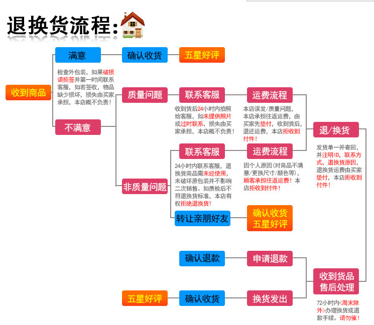 廠家直銷冰柜批發 立式雙門商用冰箱便利店展示柜超市飲料陳列柜