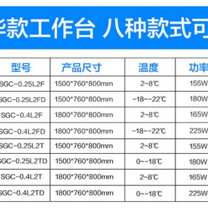 綠零豪華款冷藏冷凍操作臺冰柜 商用臥式不銹鋼廚房工作臺冷柜