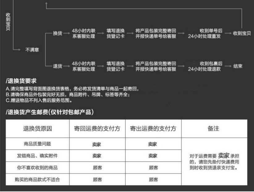 惠康 電動商用大功率 碎冰機 沙冰機 刨冰機