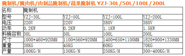 廠家直銷腌制機(jī) 商用 腌泡車腌肉機(jī) 腌雞翅機(jī) 腌泡菜機(jī) 西餐設(shè)備