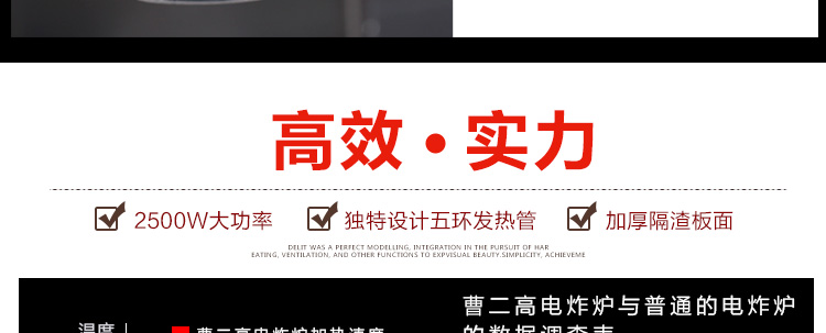 電炸爐 單缸特繽加厚大6L家用薯條薯塔機炸雞爐油炸爐 油炸鍋商用