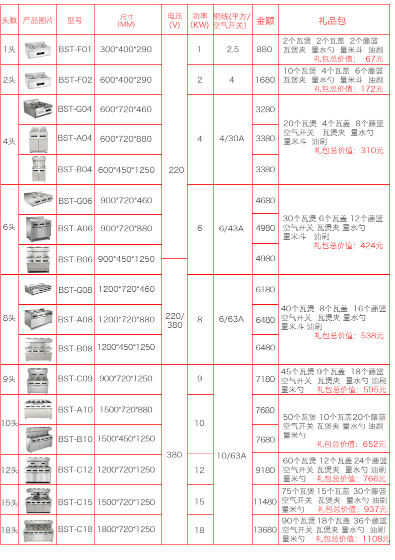 圣托8頭電煲仔飯機全自動智能 數碼多功能 商用 電煲仔爐BST-A08