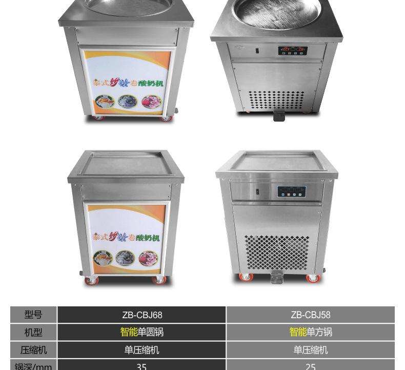 【包郵】炒冰機炒冰炒酸奶機 商用炒冰淇淋卷機炒冰機 鍋炒冰機