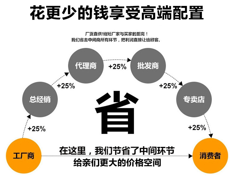 廠家直銷陶瓷馬桶9#陶瓷坐便器酒店衛生間馬桶批發 OEM貼牌