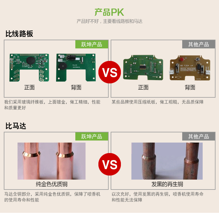 自動(dòng)噴香機(jī)酒店噴香機(jī)感應(yīng)噴香機(jī)YK3580娛樂(lè)場(chǎng)所噴香機(jī)浴室飄香機(jī)