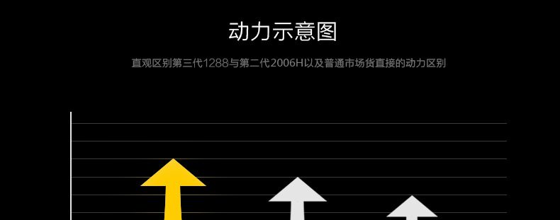 澳莎 全自動感應酒店高速雙面噴氣式干手機干手器烘手機烘手器