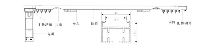 酒店窗簾專家、商務賓館客房窗簾、電動開合簾、窗簾布、