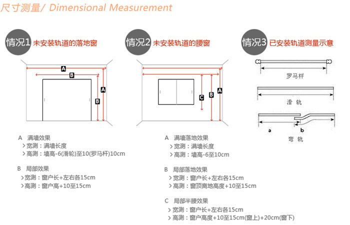 布簾測(cè)量方法