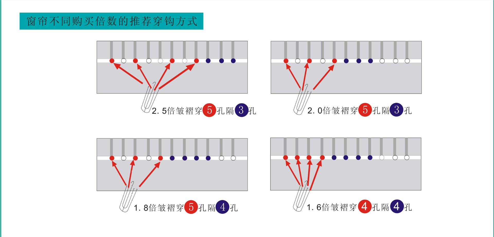 7.穿鉤