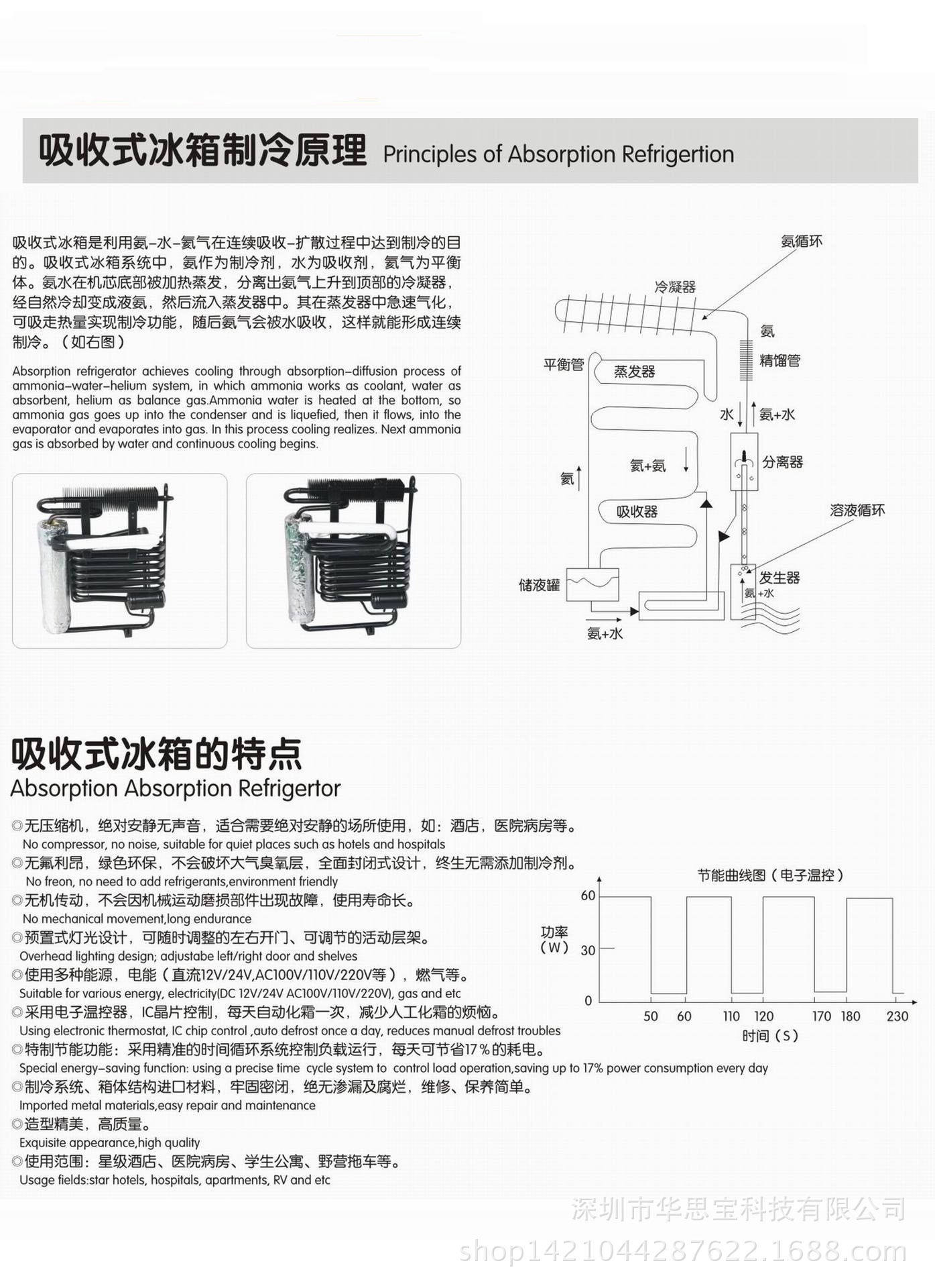 XC25AA描述3