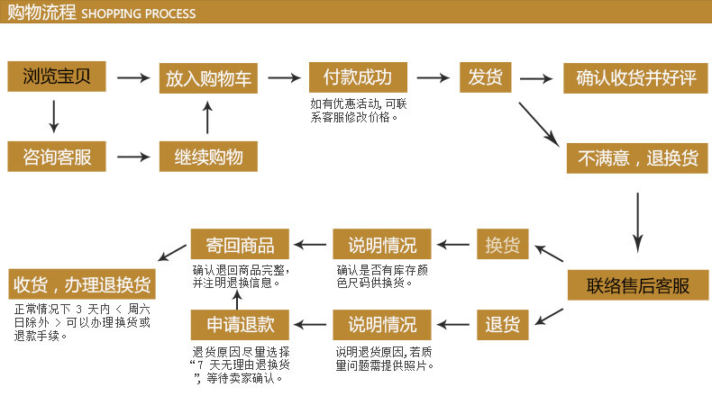 批發(fā)麗楓酒店化妝美容鏡 彎曲可折疊掛墻式美容鏡 LED燈化妝鏡