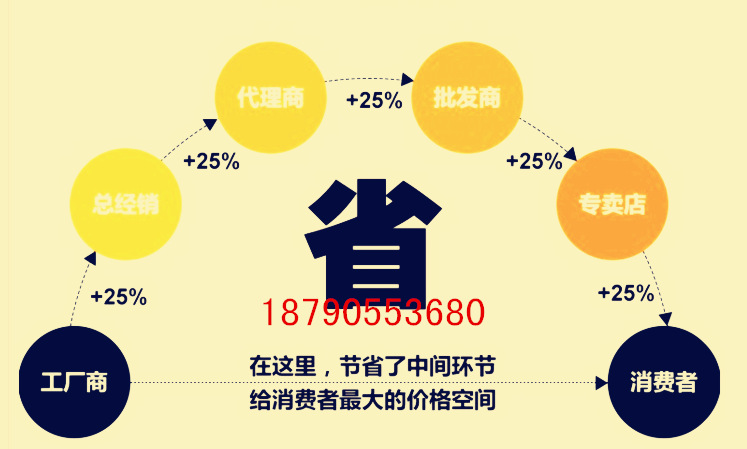 廠家直銷家用大功率大力電動(dòng)疏通機(jī) 電動(dòng)高壓管道疏通機(jī)