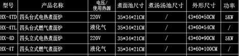 4頭臺式電熱煮面爐六頭商用煮面爐煮面機麻辣燙機帶水龍