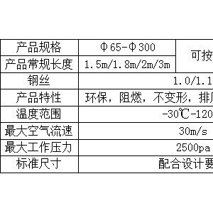 鋁箔伸縮軟管φ160通風管道2米油煙機排煙管 排煙管煙機配件定制