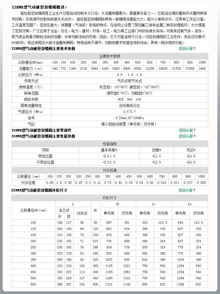 ZSHWR型氣動硬密封蝶閥 大口徑調節型蝶閥【瓦特斯法蘭蝶閥廠】