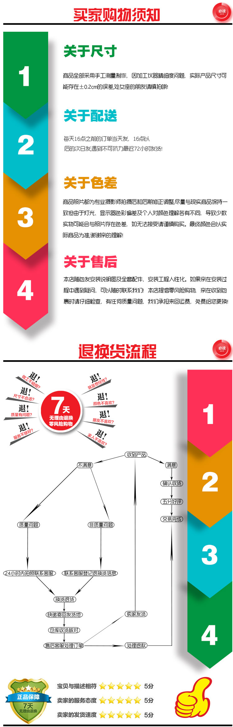 通風(fēng)消音箱 管道靜壓箱 消聲管 風(fēng)機(jī)消聲器