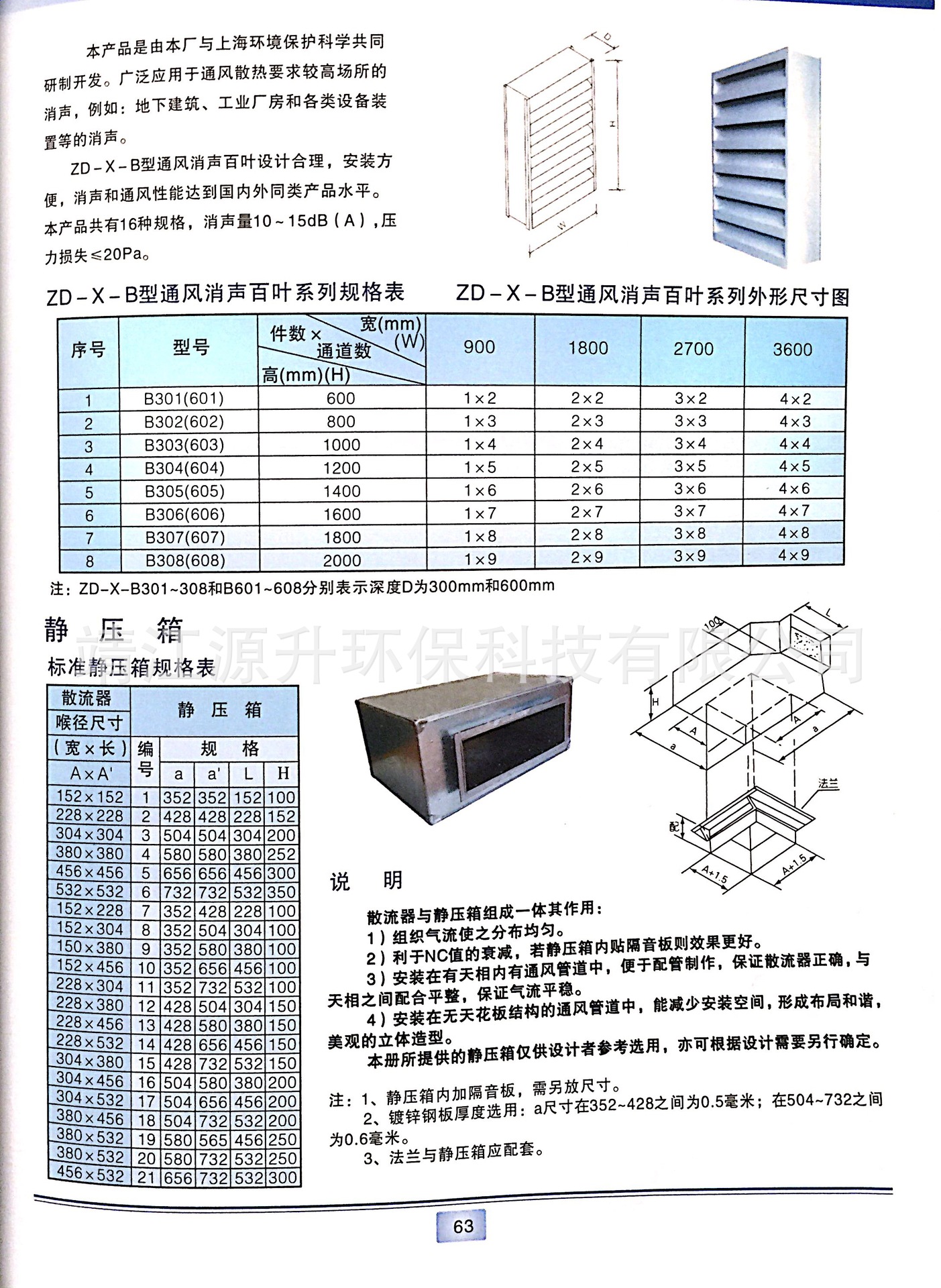 廠(chǎng)家直銷(xiāo)風(fēng)管消聲器復(fù)合式消聲器折板式消聲器片式消聲器靜壓箱