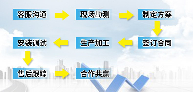 廠家直銷不銹鋼阻抗消音器 風管消聲器 排氣排風消聲器