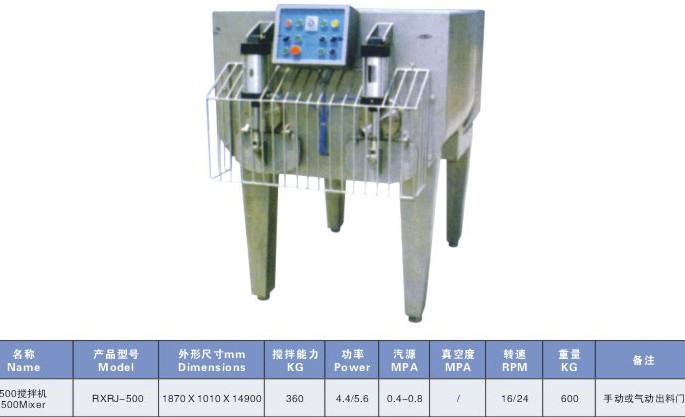 傳遞式洗碗機,商用洗碗機,大型洗碗機