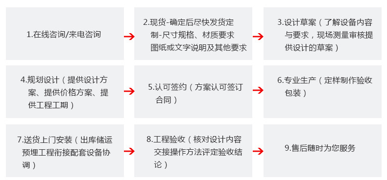 環(huán)保生物油甲醇單眼矮湯爐 廚房加厚單頭低湯灶矮湯爐定制廠家