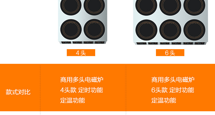 德國逸臣商用大功率電磁爐多頭工業(yè)食堂 錫紙花甲火鍋爐6頭煲仔爐