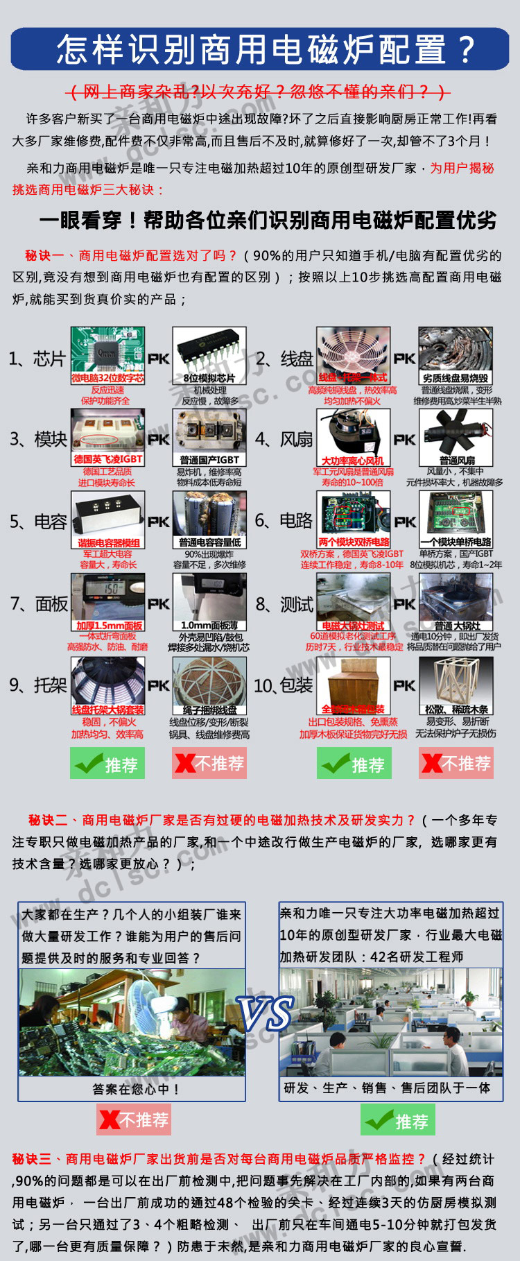 商用電磁爐大炒爐 1.2米電磁大鍋灶 超級電磁大炒灶【軍工品質】