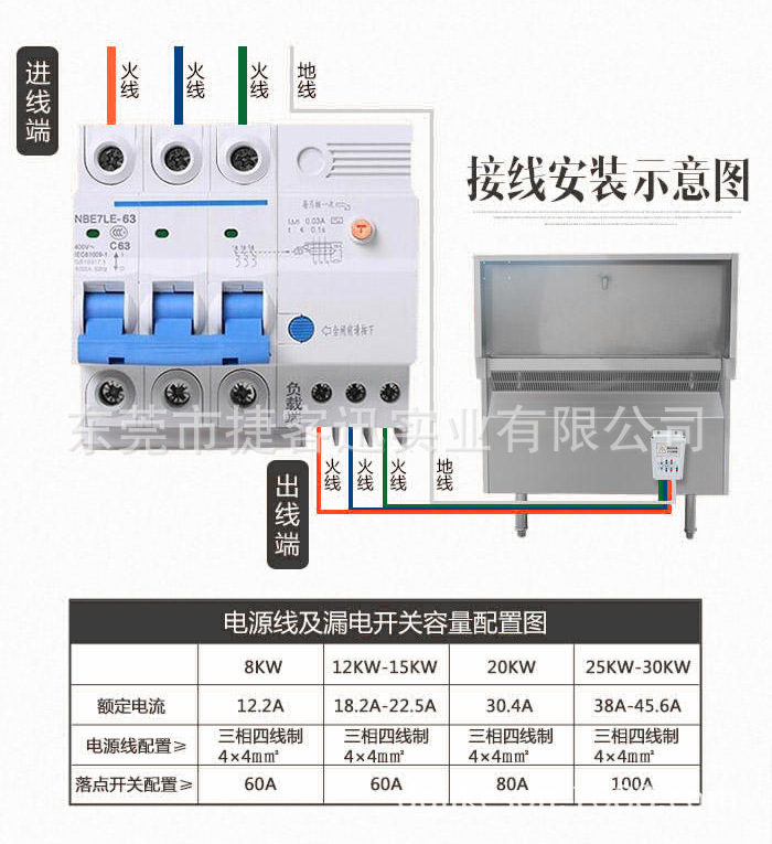 雙頭單尾小炒爐 電磁雙眼小炒爐 雙頭電磁炒灶商用電磁爐十大品牌