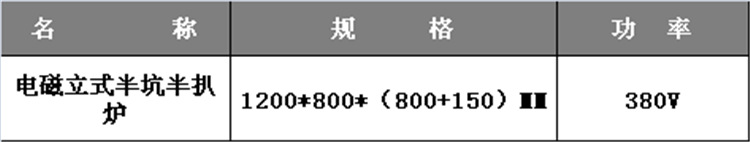 雙大鍋灶廣式雙眼大鍋灶大鍋灶價格雙頭炒爐雙炒雙尾爐商用電炒爐