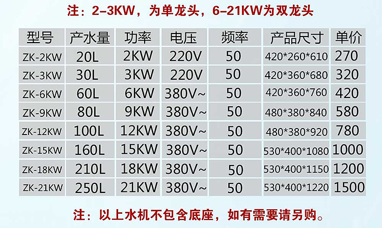 順天全自動(dòng)電熱開水器商用12KW大型不銹鋼燒水器100L立式飲水機(jī)器