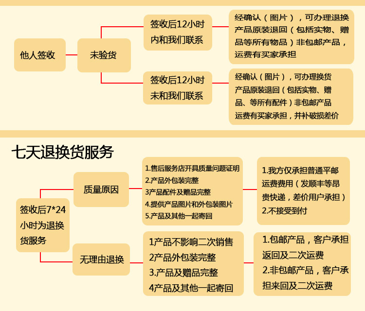 順天全自動(dòng)電熱開水器商用12KW大型不銹鋼燒水器100L立式飲水機(jī)器