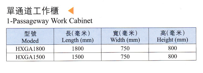 廣州廠家直銷 不銹鋼單通打荷臺柜操作柜 靠背墻式拉門廚房工作臺