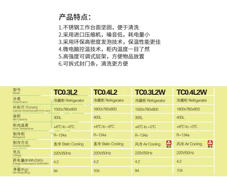 兩門不銹鋼風(fēng)冷工作臺(tái) 保鮮工作臺(tái)兩門工作臺(tái) 廚房工作臺(tái) 保鮮柜