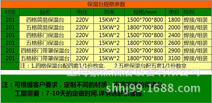 保溫臺規(guī)格.jpg1