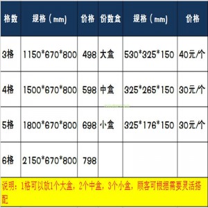 樂創(chuàng)商用電熱保溫售飯臺(tái) 不銹鋼湯池 玻璃罩 保溫快餐車 包郵