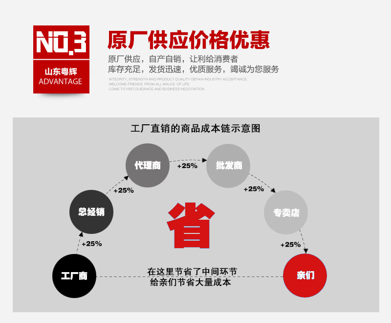 廠家直銷收餐臺(tái) 餐具收拾工作臺(tái) 不銹鋼送餐車