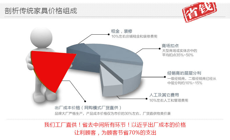 愛(ài)尚妮私臥室家具實(shí)木田園韓式衣柜木質(zhì)整體大衣柜四門(mén)儲(chǔ)物柜衣櫥