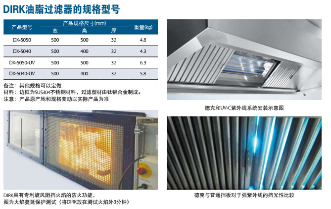 廠家直銷不銹鋼排煙罩 油網煙罩 商用廚房油煙凈化設備抽油煙罩